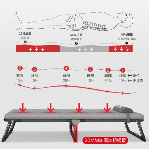 南极人（Nanjiren） 折叠床单人午睡家用简易午休床成人便携多功能行军床办公室躺椅 秋冬力荐 加固圆管 保暖舒适棉垫