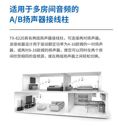 ONKYO安桥TX-8220功放音箱音响HiFi发烧音乐功放机进口入门蓝牙数字输入2.1声道立体声【国家补贴】