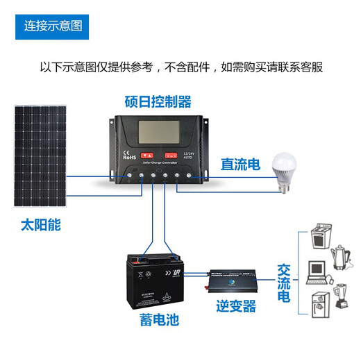 Singfo SolarSingfo星火 硕日12V24V太阳能充放电控制器可带USB 太阳能控制器 HP4840(12/24V/36V/48V40A)