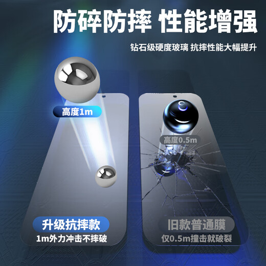 Langke für Apple 14/13/13Pro/16E Anti-Peeping Tempered Film iPhone 14 Mobilfunkfilm Anti-Peeping und Anti-Falling-Grenglosen-Vollbild-Berichterstattung HD Privacy Protective Film
