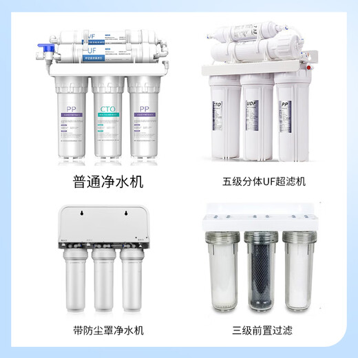 金欧佳净水器滤芯五级套装通用10英寸UF膜超滤机净水机九阳JYW-HC-1283WU 1+2+3+5级4支装(PP+UDF+CTO+T3