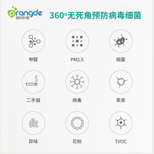 Plande ozone sterilizer ozone generator\deodorization and infection prevention food workshop sterilization 3g\5g air sterilizer PDX-3N 3g/h