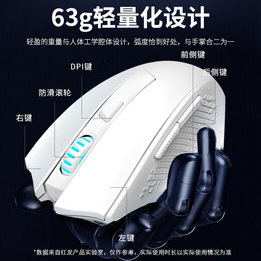 Red Dragon (REDRAGON) G62 wireless wired Bluetooth three-mode gaming mouse 63G lightweight PAW3395 ergonomic high-end gaming e-sports mouse long battery life-white