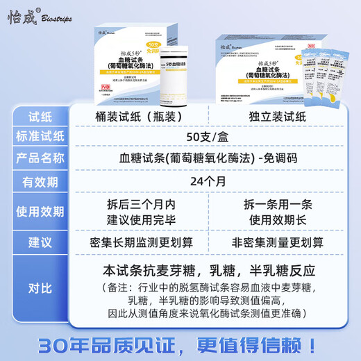 Yicheng blood glucose meter test strips suitable for 5DM-2A type of free-to-code blood glucose test strips barrel medical type accurate