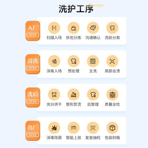 Door-to-door pickup of laundry services Laundry service Door-to-door pickup of dry cleaning clothes Down jackets Door-to-door pickup of cotton clothes/down jackets/shirts/jackets Dry cleaning, stain removal and ironing 2 pieces Please contact customer service to make an appointment for pickup time