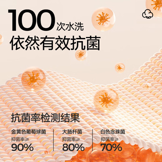 Heilan House Class A cotton autumn clothes and autumn trousers men's round neck cotton ammonia 180g anti-bacterial anti-mite heating thin thermal underwear set