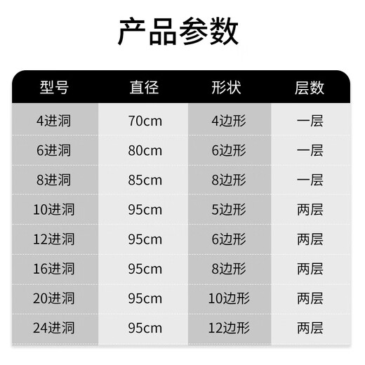 Huawoli fishing net, fish and shrimp cage, ground net, lobster net, fish and shrimp cage, fish net, shovel, rake, hoe, catching sea tool, fishing cage 8 holes