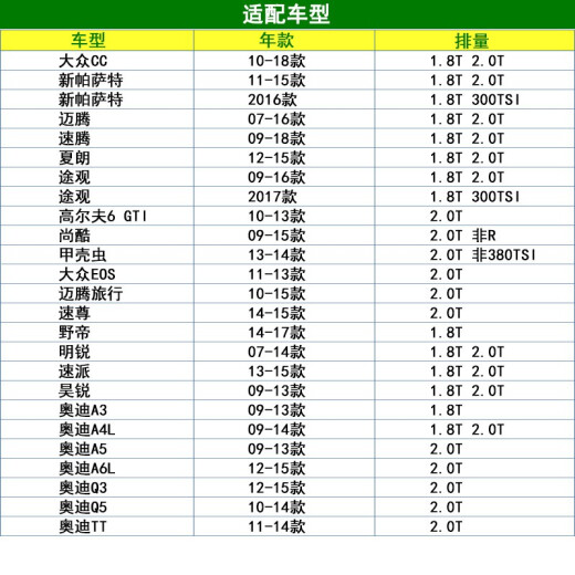 曼牌机油滤芯W719/45M适配新帕萨特途观迈腾CC速派昊锐明锐夏朗野帝高尔夫6 GT机油格 09-16款途观1.8T 2.0T