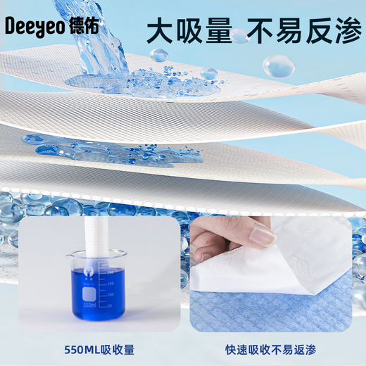Deyou Baby Urine Septum Monesable Care Pad.