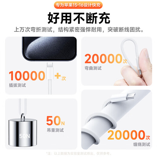 IMEV Apple 15/16/17 data cable 2 meters PD120W adapted to the original USB-C dual Type-c charging cable for fast charging iphone15/16Pro/17promax Air mobile phone Apple 15-17 braided cable original 120W-2 meter cable universal for Apple 15/16/17 full series