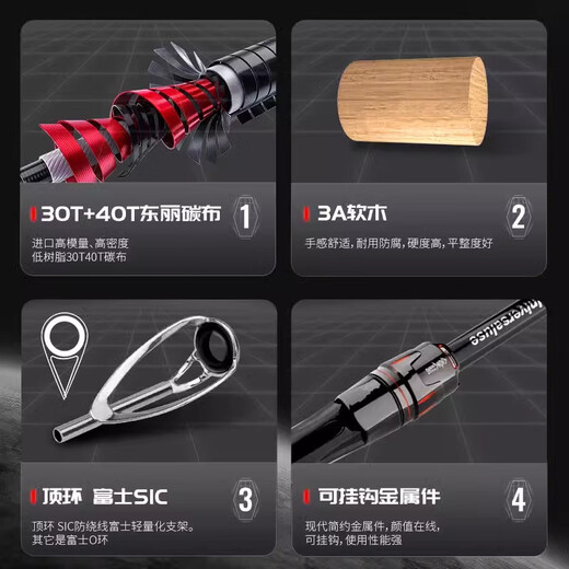 虫王路亚虫王临路亚竿直柄枪柄快调进口微物新手入门远投翘嘴鲈鳜泛用虫竿 2.04m 虫王临【枪柄682-M】
