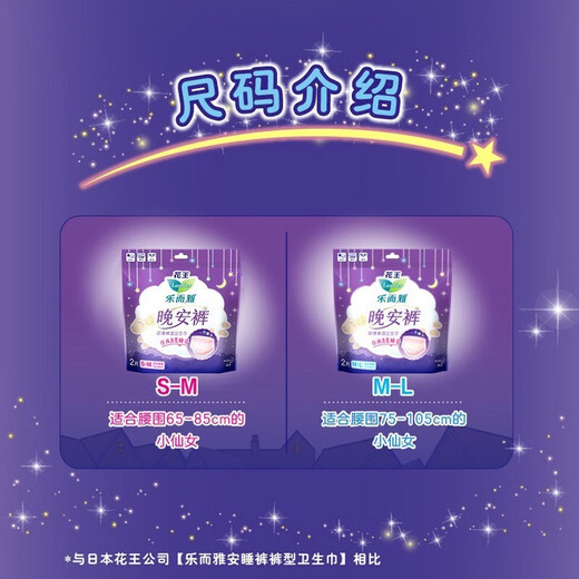 Laurier Kao Laurier Good Night Pants M-L size night-use safety pants ultra-thin leak-proof breathable pants type sanitary napkin combination pack M-L size 12 pieces 100-140Jin Jin equals 0.5 kg
