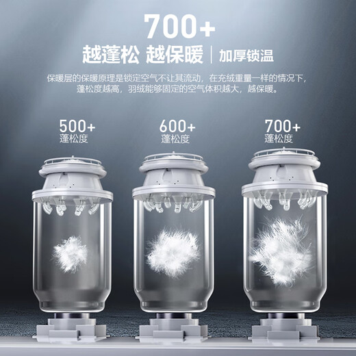 Wind Hunter Fishing Suit Winter Men's Windproof, Rainproof, Warm and Coldproof Ice Fishing Outdoor Water-Repellent Sea Fishing Jumpsuit Down Jacket Black Arctic Goose Down Jumpsuit 2XL