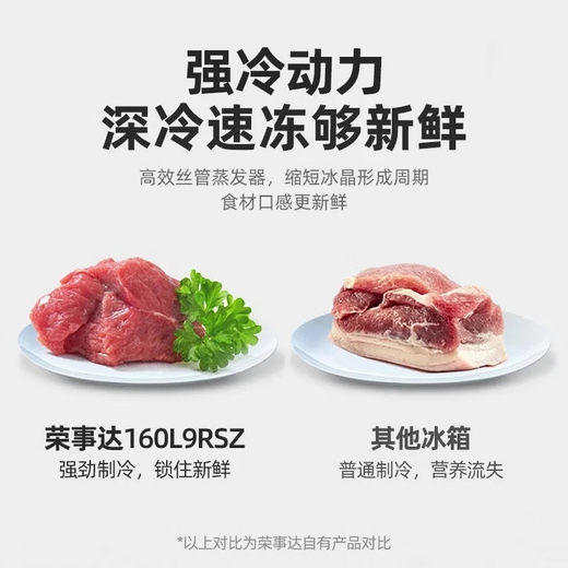 Royalstar (Royalstar) 20% national subsidy 187L double door refrigerator household small large capacity double door energy saving rental refrigeration ultra-thin micro-frost fresh-keeping refrigerator 165L first-class energy efficiency once every two days titanium dark gray