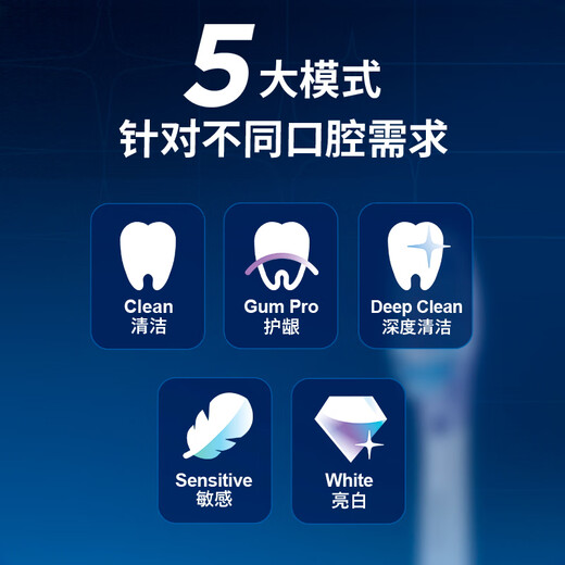 Philips (PHILIPS) Xiao Zhan's same style electric toothbrush Diamond 7 Series Variable Frequency Gum Protection Toothbrush Gentle gum protection microbubble water flow technology Adult couple model New Year's gift Birthday gift HX3792/02 Sakura Pink