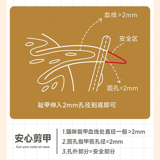 Huanpet.com cat nail scissors, cat nail clippers, cat claw scissors, pet nail clippers, kitten and kitten anti-shear blood line special artifact