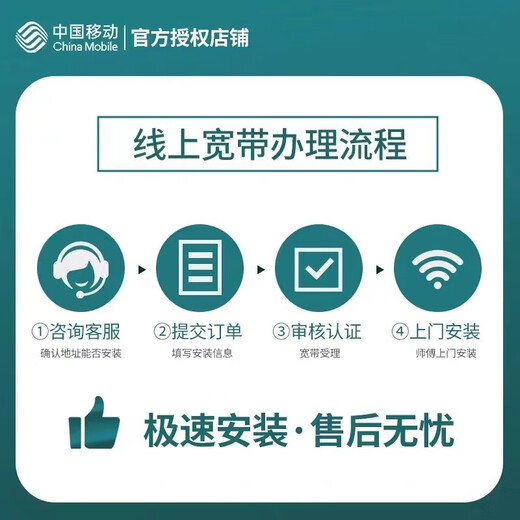 China Telecom Chengdu Mobile Telecom Unicom 1000M broadband processing fiber optic installation Telecom Chengdu 300M broadband 699 annual package debugging optical cat