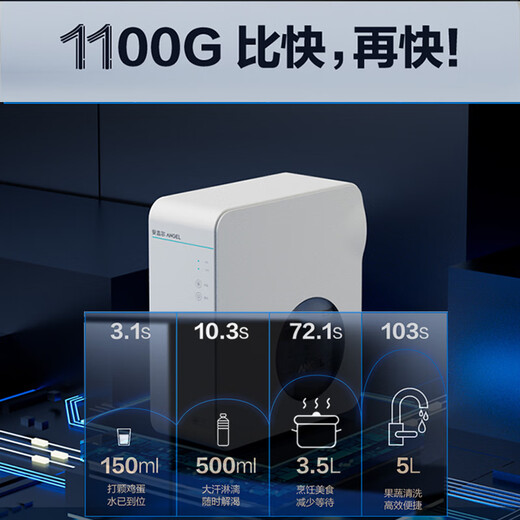 
Angel Water Purifier Household Rubik's Cube Pro2900 1100G Large Traffic Experience 2.91L/min Drinking Machine RO Membrane Reverse Osmosis Kitchen Under Kitchen Filtration J3573-ROB138 Rubik's Cube Pro2900+ Front 3524