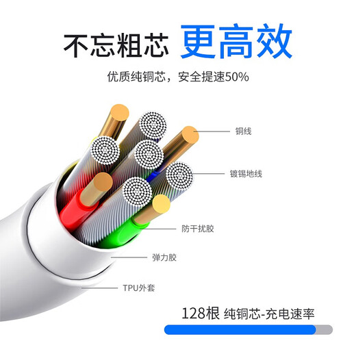 Zunjiang Apple data cable charging cable adapter original charger head fast charging set iPhoneX/12/11/8/7p/6s/13/14 mobile phone data cable charging cable-1 meter
