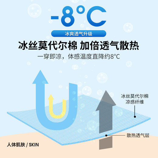 Dujun原创男士背心夏季新款冰丝莫代尔棉无袖跨栏运动健身男装圆领上衣 黑色+深灰 XL 【适合135-150斤】