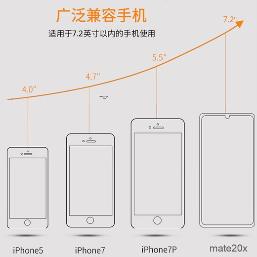 Yuanjiayi sports arm bag running mobile phone arm cover unisex sweat-proof wrist bag Apple xsmax Huawei mate20x mobile phone case oppo Xiaomi pure black 7.2 inches