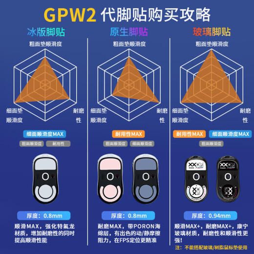 BUBMgpw2 foot pads Logitech gaming mouse glass foot pads bullshit king anti-slip pads game ICE ice version foot pads smooth and wear-resistant GPW second generation foot pads black print