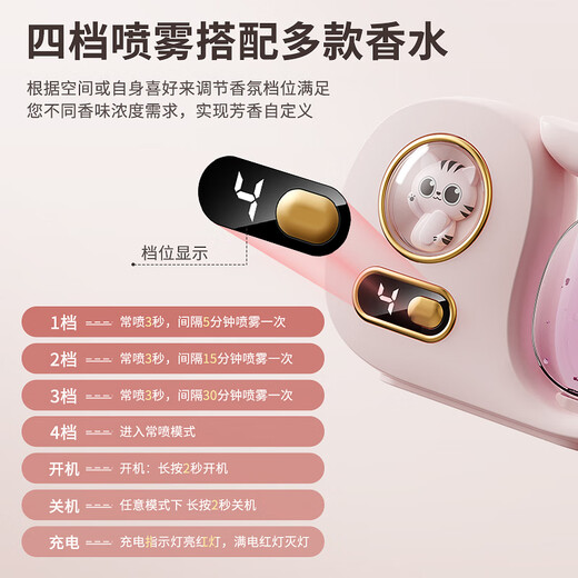 Translation Fanxi Aromatherapy Machine Cute Lucky Cat Indoor Air Freshener Automatic Fragrance Machine Toilet Deodorizing Artifact Fragrance Machine Bathroom Bedroom Pet Deodorizing White Cat Aromatherapy Machine + Gardenia Essential Oil
