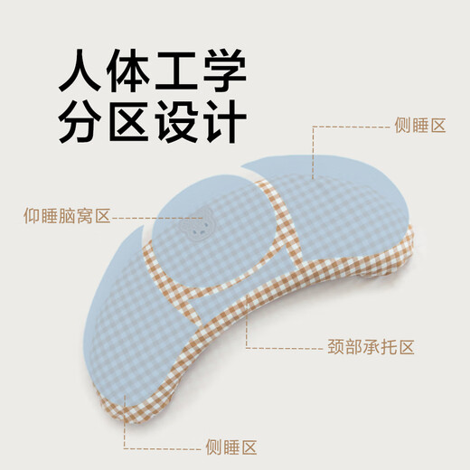 Komi Bear Children's Pillow Extra Large Curved Crescent Pillow 3-6-9 Years Old 8 Student Special Pillow Baby Neck Protector Without Stiff Neck Buckwheat Kazhimeng Height Adjustable 50*24*3cm Baby Pillow 0-2 Years Old