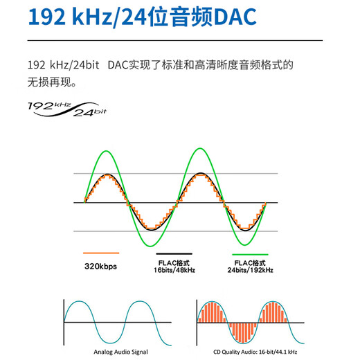 ONKYO安桥TX-8220功放音箱音响HiFi发烧音乐功放机进口入门蓝牙数字输入2.1声道立体声【国家补贴】