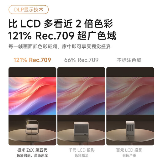 极米Z6X 第五代 投影仪家用 轻薄投影机高清 家庭影院丨一体式云台 2年质保 国家补贴