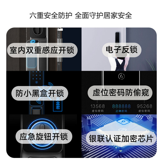 Lockin doigt veine entièrement automatique serrure de porte intelligente mot de passe serrure d'empreintes digitales serrure électronique porte d'entrée APP liaison intelligente SV40