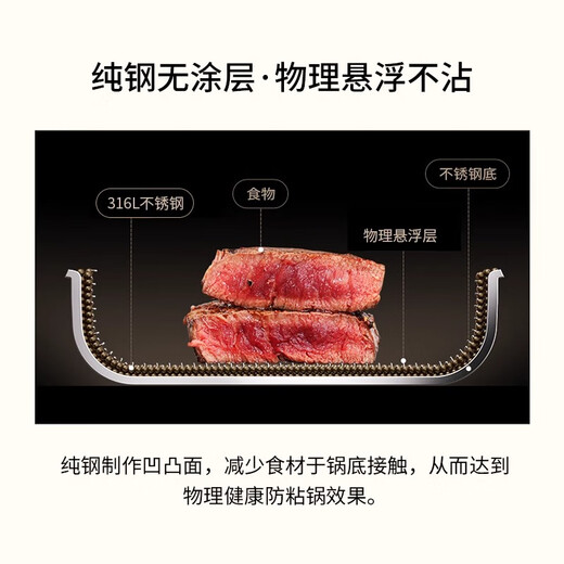 Hanxiao food grade thickened 316 stainless steel soup pot induction cooker hot pot special pot household large capacity hot pot basin German brand 316 soup pot four-piece set 32cm