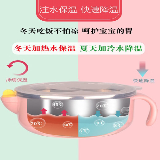 吉田久森JTOSEN宝宝注水保温碗儿童餐具套装吃饭辅食碗防摔防烫婴儿不锈钢吸盘碗 新注水碗粉色（吸管+吸盘）