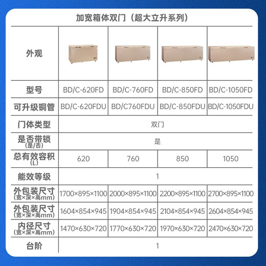 Snow golden freezer 620,760,850 liters Double roof door Commercial horizontal large capacity single temperature freezer freezer energy-saving refrigerator BD/C-760FD[1904*854*945]