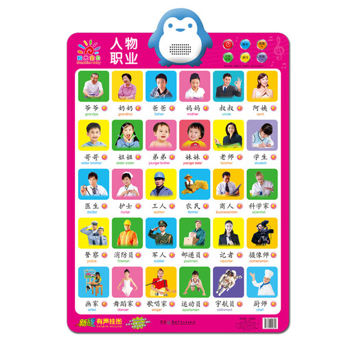 Sunshine Baby pronunciation audio wall chart (selected 10 types, 4 sets, 40 pictures in total)