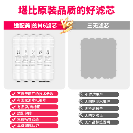 Pure Jing suitable for Midea water purifier filter element S1 series PAC composite C1 front activated carbon C2 rear activated carbon RO reverse osmosis membrane water purifier filter element general MRC1592A-50G [full set of M6 series 4 pieces]