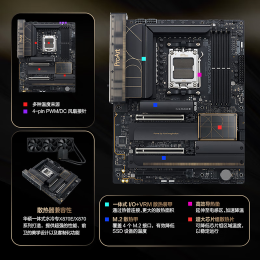 ASUS (ASUS) TUF/PROART X870E Creador/Plus/Ayw WiFi PC La placa base AM5 CPU 9900X/9950X/9800X3D OP DIYA PA X870E