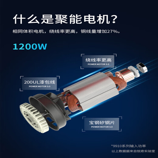 Ruiqi (Ken) Angle Grinder 9710 High Power Machine Machine Grinder Multi-fonction Mauvet industrielle Maudeau [interrupteur arrière 1200W] 9910A LOAD CHARGE MAIN MAIN