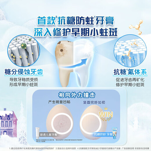 Cres Anti-sugar and Anti-Cast Causes for Children 2-12 Years Old Frozen Style 60g*2 Strawberry Flavor