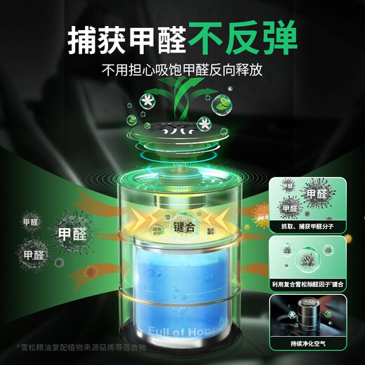 Hope Tree Car Home Dual-Purpose Formaldehyde Removal Purifier Star Gray Set New Car Formaldehyde Removal Car Purifier