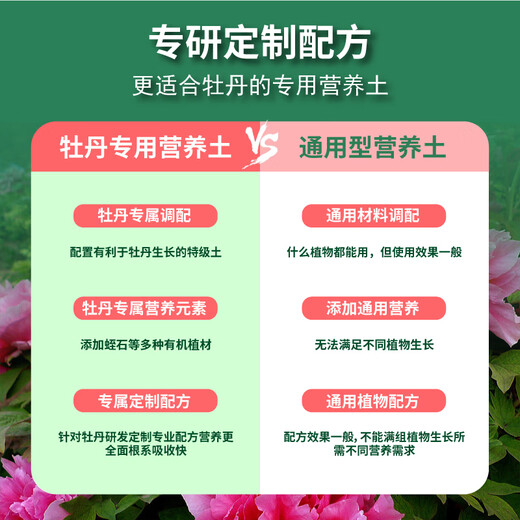 Devodoro peony special nutrient soil 15L gardening green plant potted flower soil organic flower organic planting flower fertilizer soil