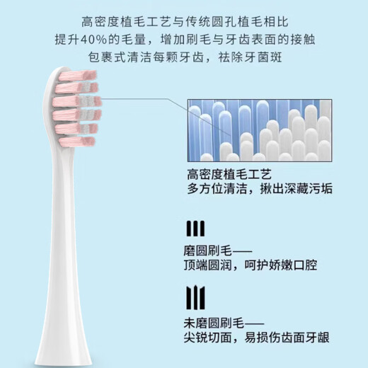 Haowei adapts to FLYCO electric toothbrush head FT7105/TH01/FT7108/FT7106/FT7205 replacement toothbrush head, all series are universal regardless of model, romantic powder 4 pieces
