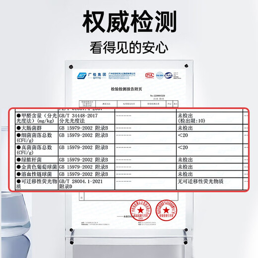 Fulcotton婴儿一次性隔尿垫柔软透气不闷汗不反渗尿垫不分层隔尿垫 【中号护理垫】42片/提  45*33cm 【30倍吸水速率】