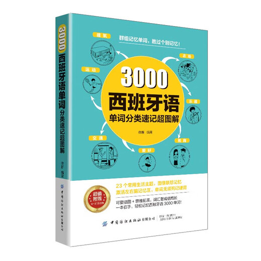 3000 Spanish word classification shorthand super graphic illustration