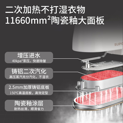 SUPOR hang ironing machine home handheld steam ironing machine ironing machine wet and dry double iron travel business trip portable small electric iron sterilization and wrinkle removal color box gift gift EGH-902A