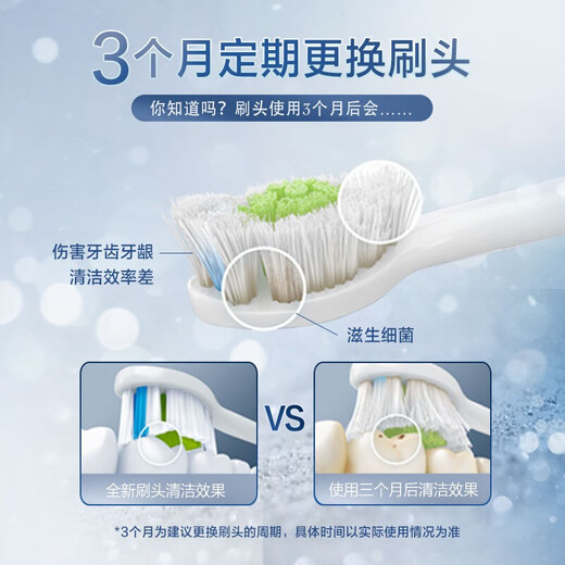 Philips (PHILIPS) electric toothbrush head, diamond bright white toothbrush head, suitable for HX9352HX9362HX9332HX9911HX5181HX5171 3 pieces diamond bright white-HX6063/67-white