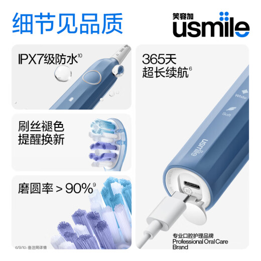 usmile Smile Plus Electric Toothbrush Adult Sonic Vibration Couple Electric Toothbrush Gift Choice Y1s Gentle Gray