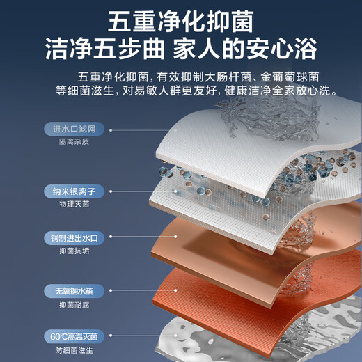 Haier (Haier) Consult customer service to receive subsidies Gas water heater UTSPRO 12 liters 13 liters 16 liters smart bath constant temperature household forced exhaust anti-freeze ECO energy-saving natural gas water heater 12L energy-saving constant temperature UTSPRO