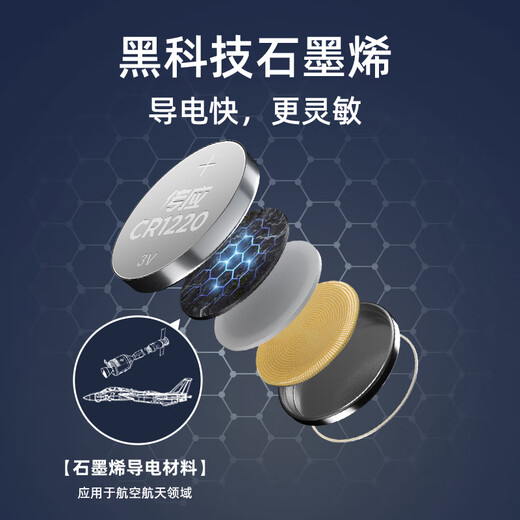 传应CR1220纽扣电池3V欧姆龙体温计mc-686 687温度计钮扣电子 CR1220-5粒装
