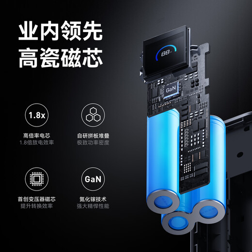 ANKER New 3C certified power bank can be used on airplanes. 65W Gallium Nitride 2-in-1 power bank with multi-port fast charging. Suitable for Apple 17/16 mobile phone and laptop charger. Contains 100W braided C wire. Comes with plug | 9600 mAh